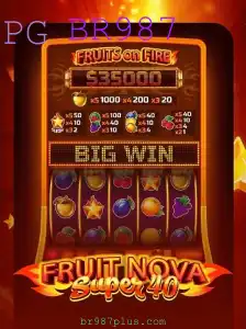 FruitNovaSuper40: O Novo Fenômeno dos Jogos de Cassino Online